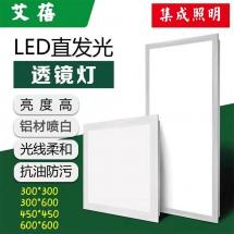 LED直发光透镜灯